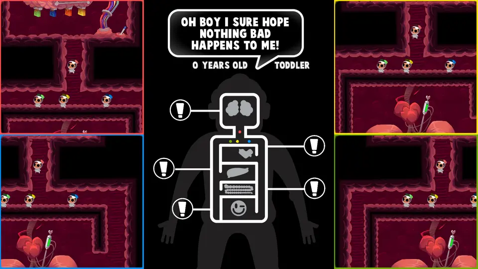 Gameplay screenshot of the overall screen layout, with a black and white body outline in the center column of the screen with cartoonish outlines of each organ system, and a screen centered on each of the four players in each corner
